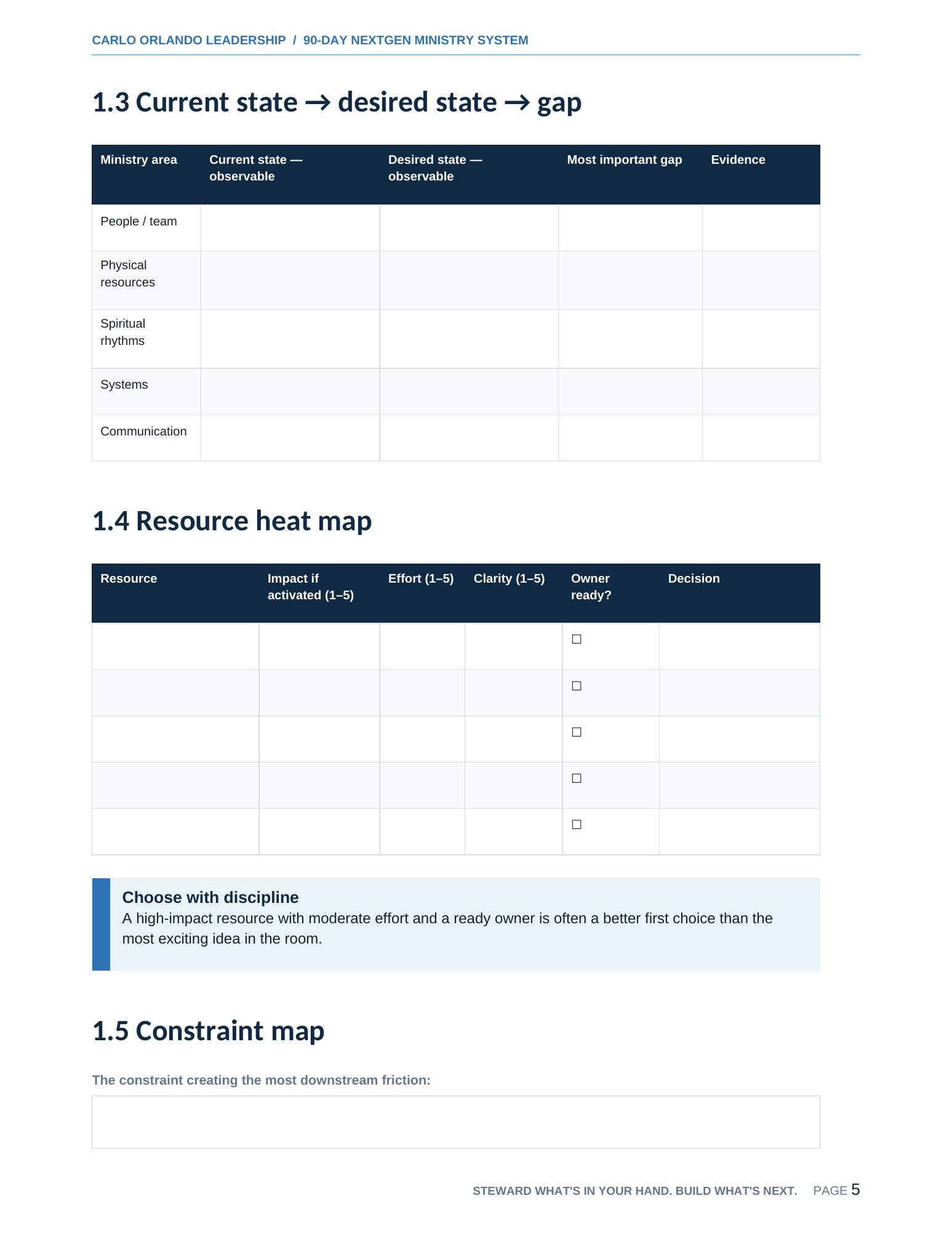 Workbook page for comparing current state, desired state, and the most important ministry gap