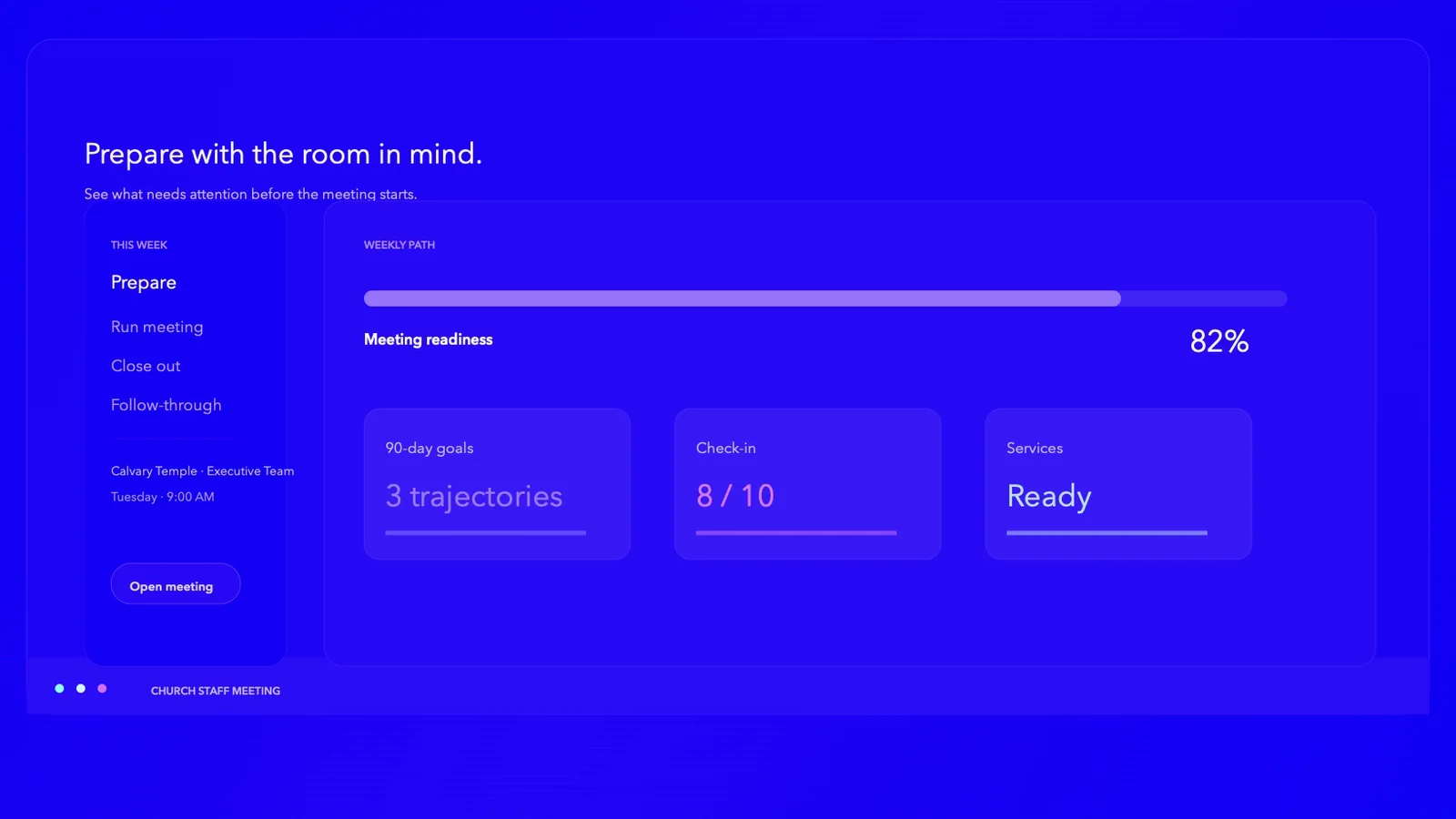 Film still of the Prepare view: meeting readiness at 82 percent, three 90-day goal trajectories, an 8 of 10 check-in, and services marked ready.