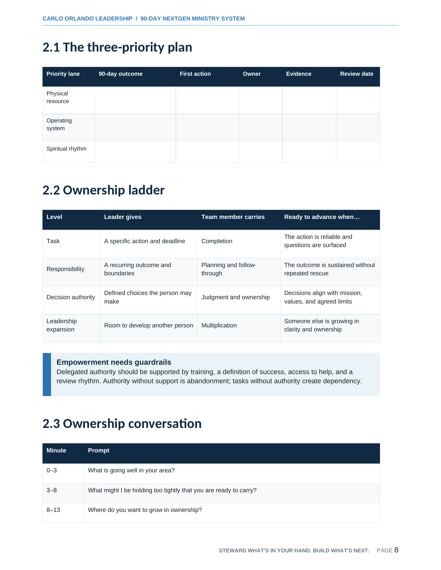 Three-priority planning page with outcome, owner, evidence, and review-date fields